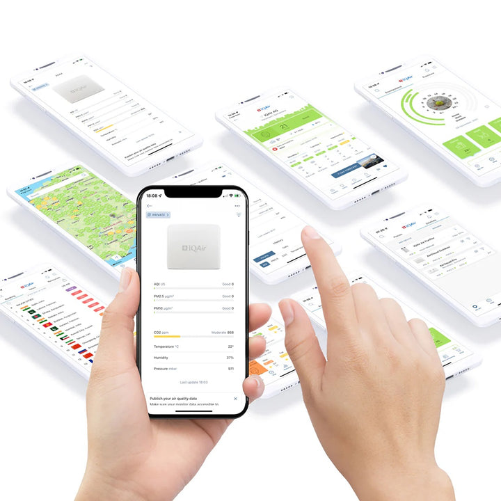 IQAir Air Visual Pro (Outdoor)