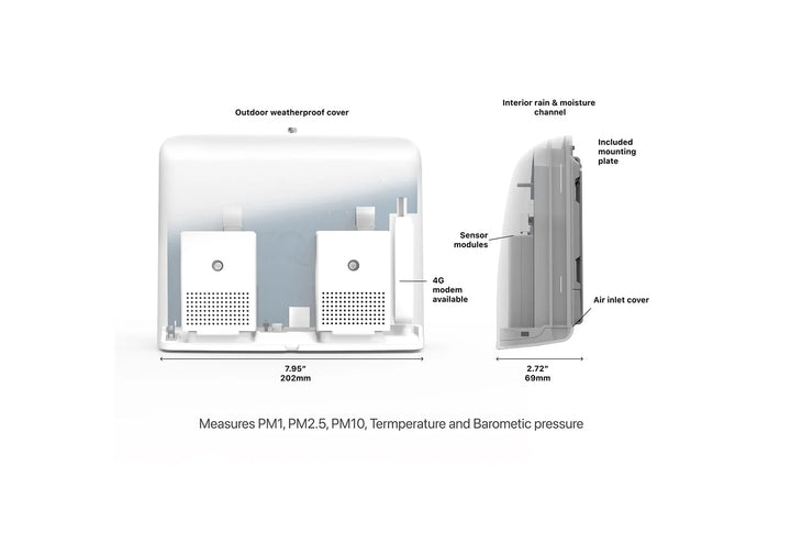IQAir Air Visual Pro (Outdoor)