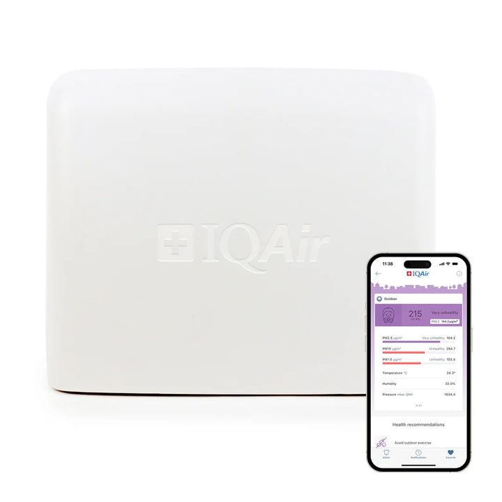 IQAir Air Visual Pro (Outdoor)