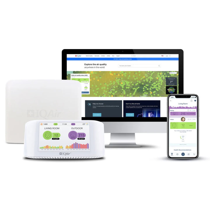 IQAir Air Visual Pro (Outdoor)