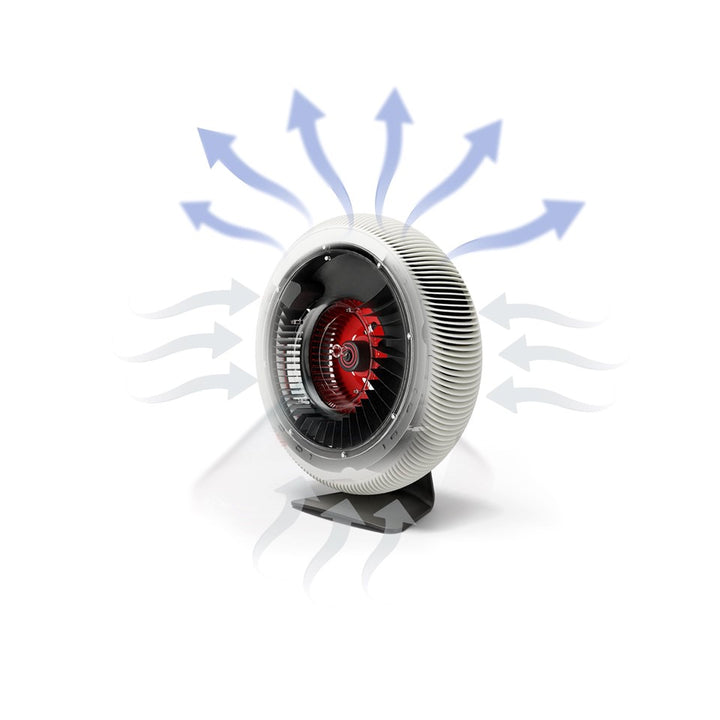 Atem X HyperHEPA Plus® filter Set